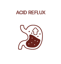 Acid Reflux