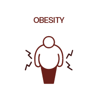 Obesity