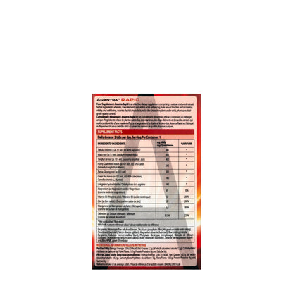 Anantra Rapid 2 Tablets