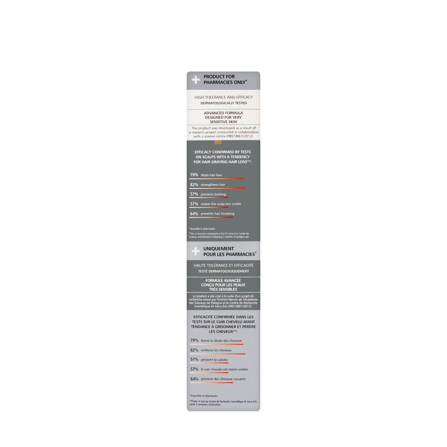 Pharmaceris H H-Stimutone Double Action Specialist Shampoo 250 Ml