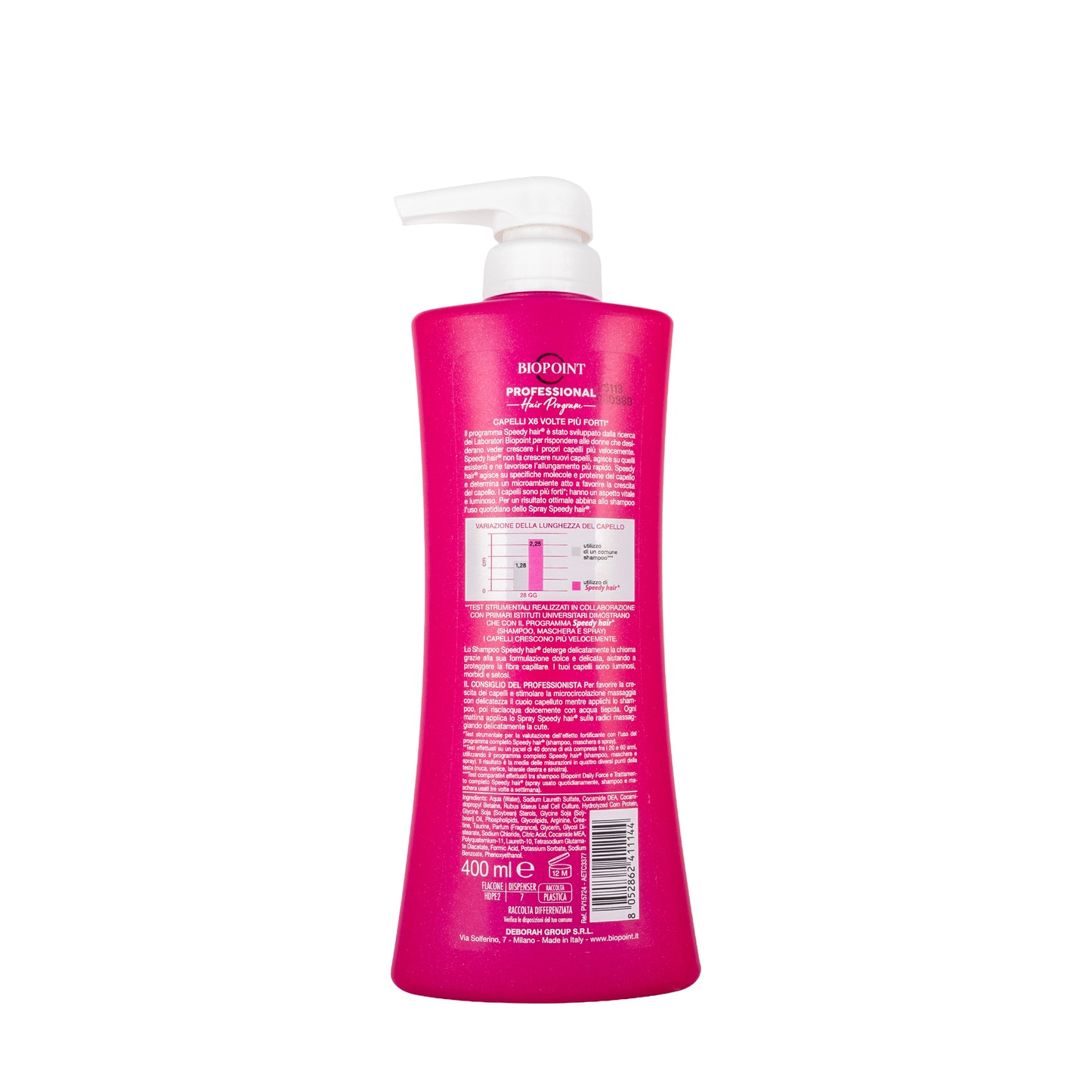 Biopoint Professional Speedy Hair Shampoo 400 Ml