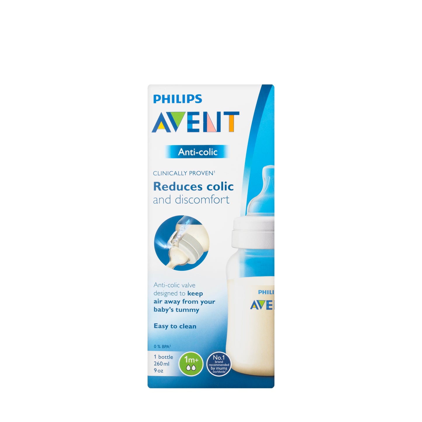 Avent [446] Anti Colic Bottle 1M+ 260 ML