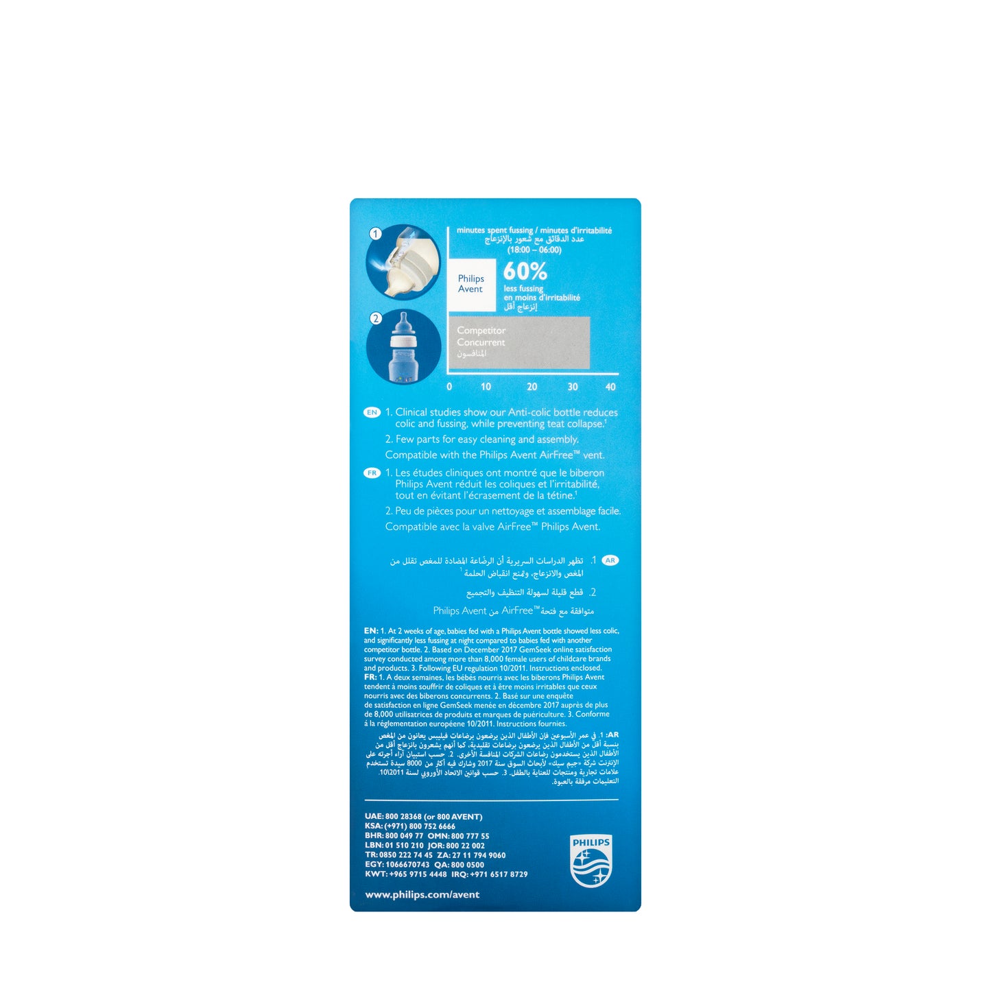 Avent [446] Anti Colic Bottle 1M+ 260 ML
