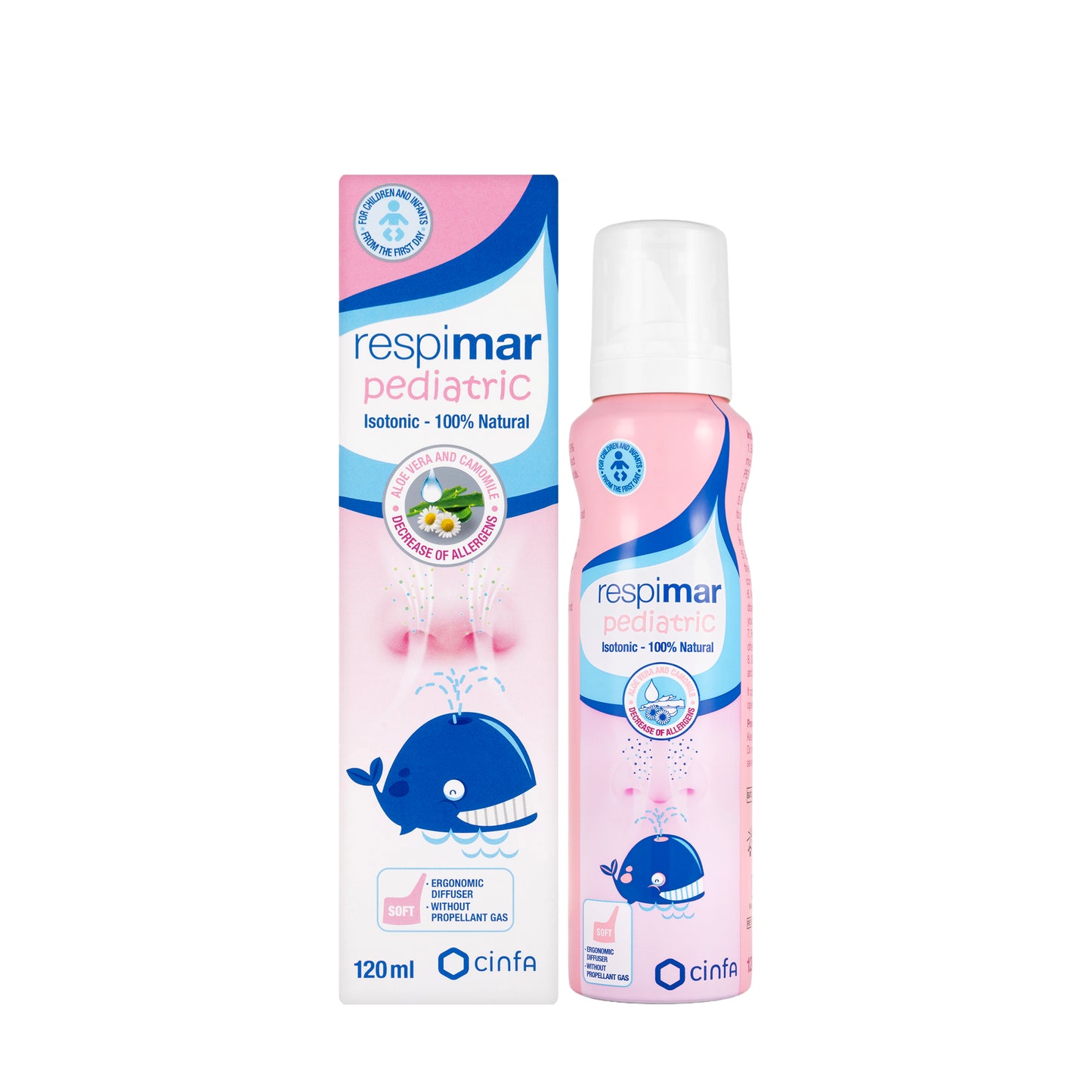 Respimar Pediatric Nasal Spray 120Ml