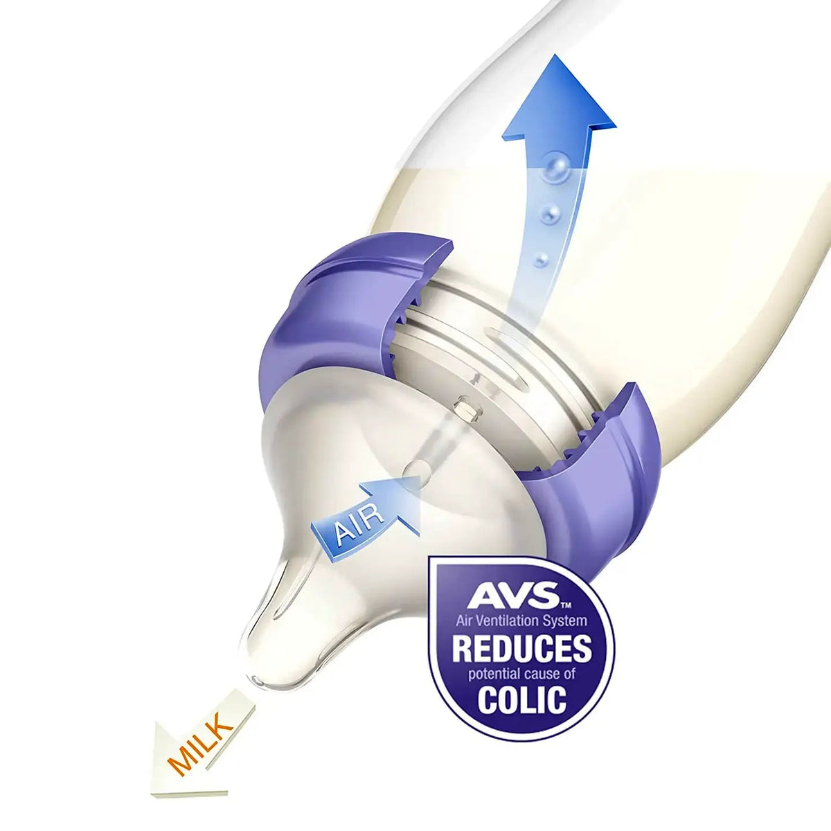 Lansinoh Plastic Feeding Bottle 160 Ml