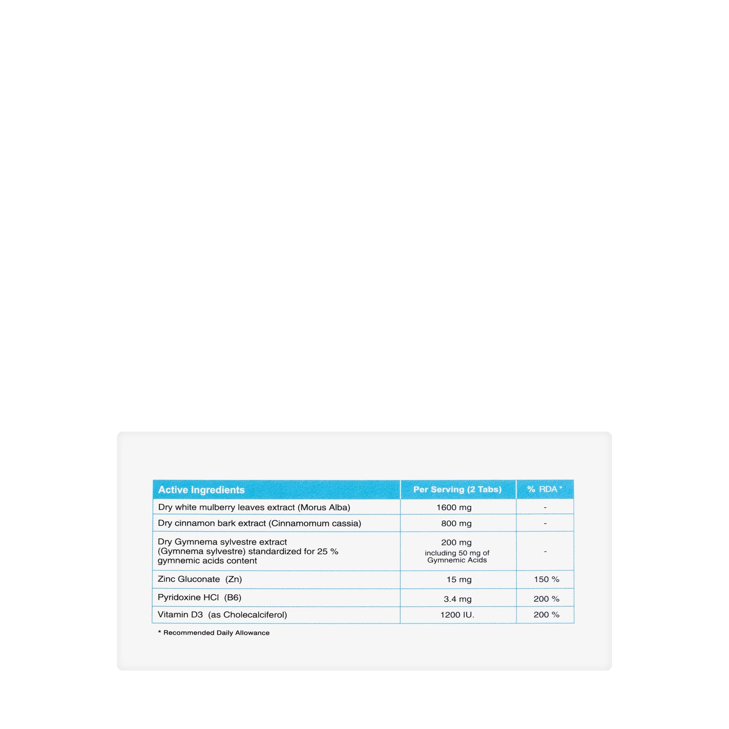 Glukozin 60 Tablet