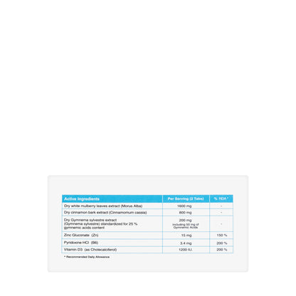 Glukozin 60 Tablet