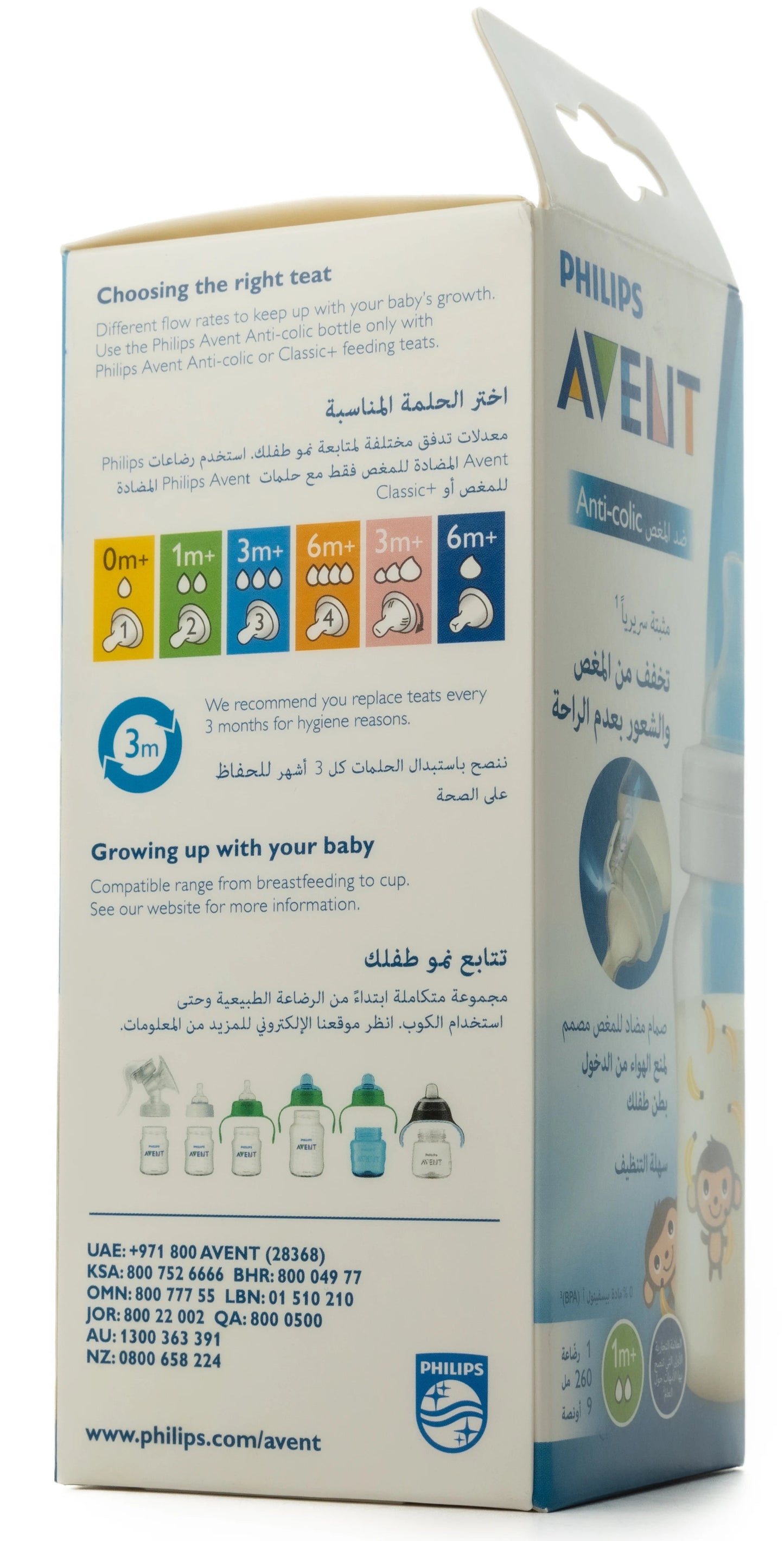 Avent [798] Anti Colic Bottle [Monkey] 1M+ 260 ML