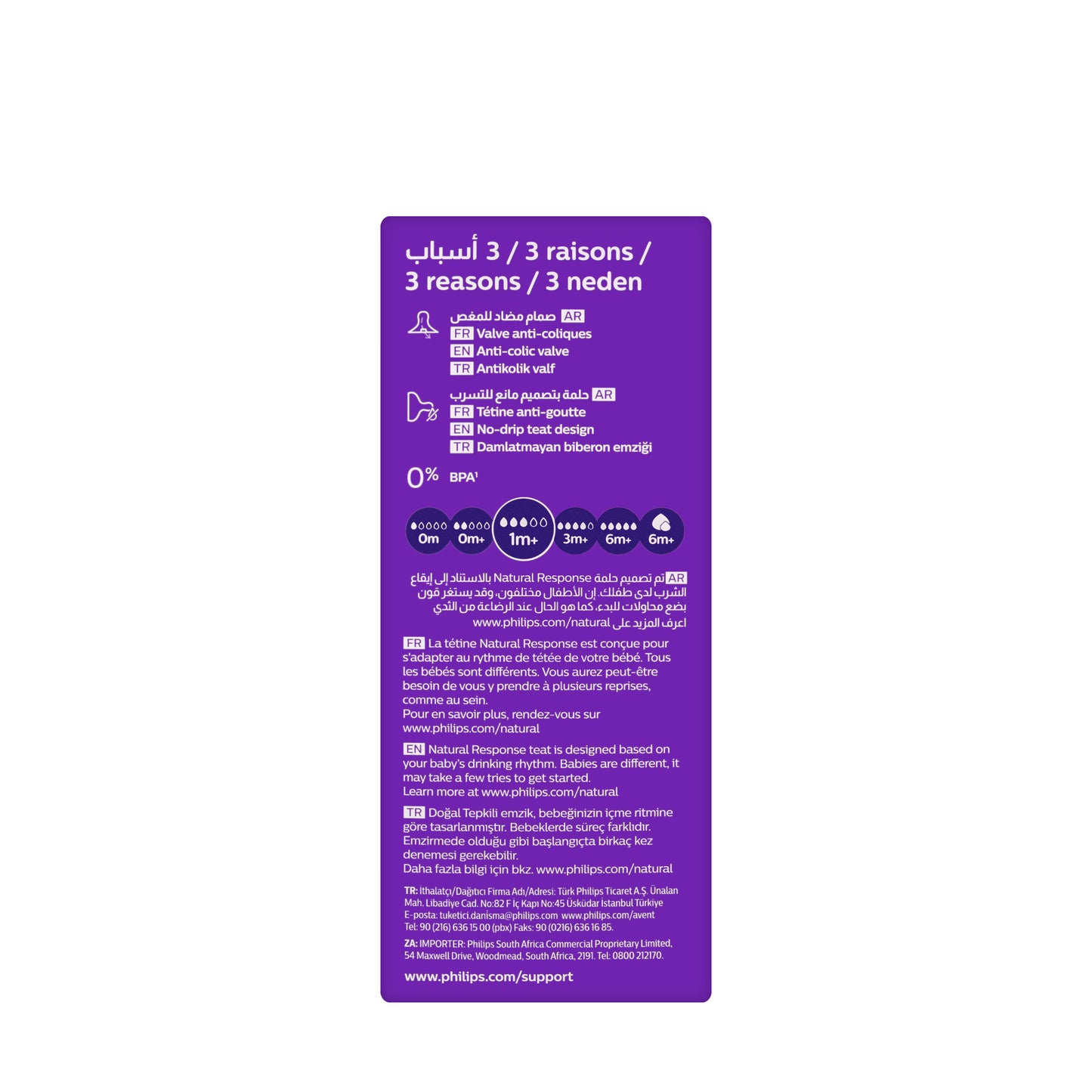 Avent [038] Natural Response Bottle [Blue] 1M+ 260 ML