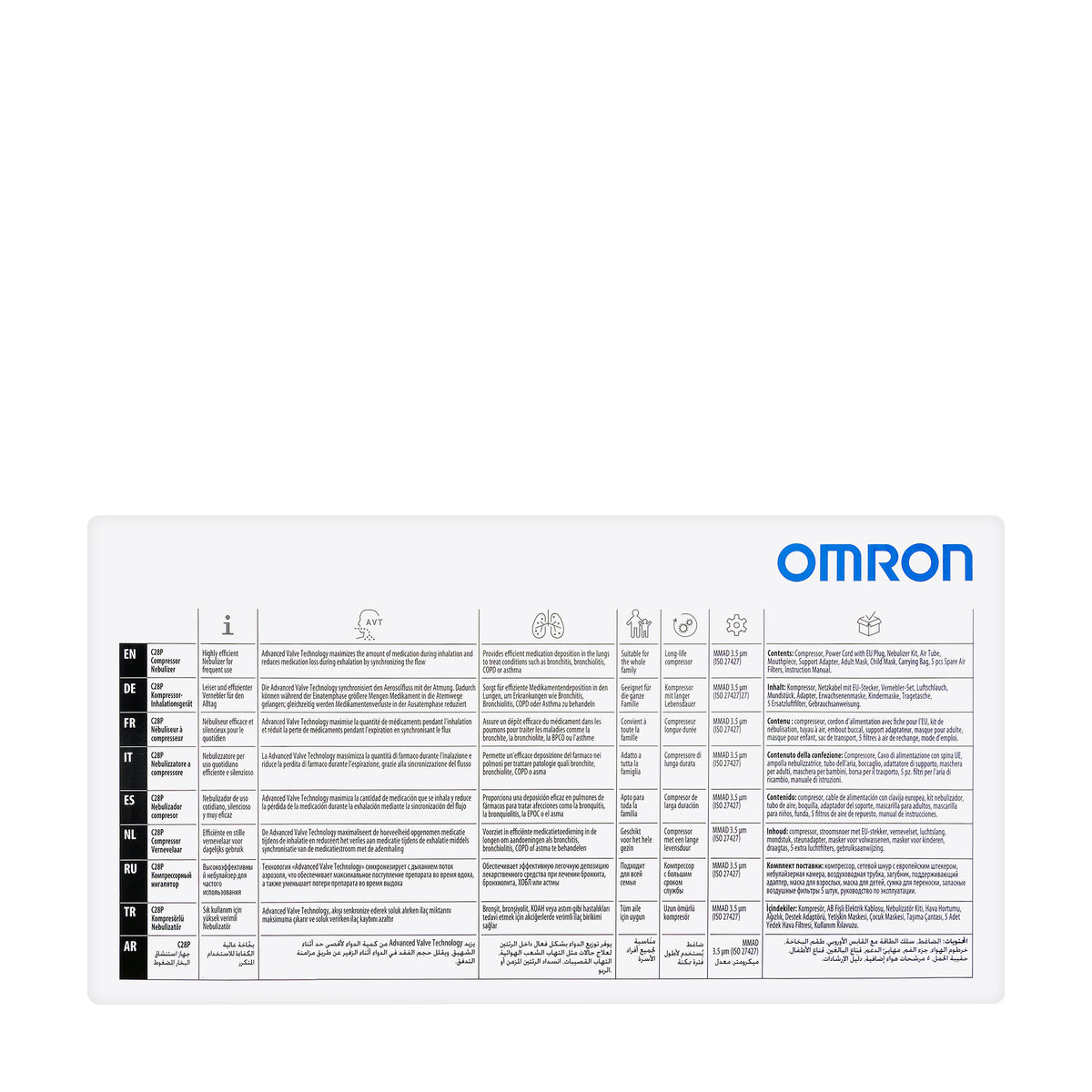 Omron Compressor Nebulizer C28P