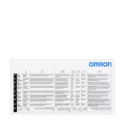 Omron Compressor Nebulizer C28P