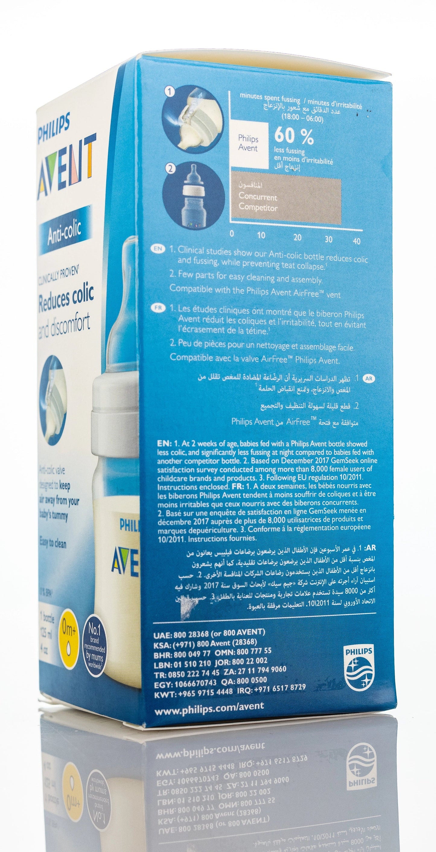 Avent [286] Anti Colic Bottle 1M+ 125 ML