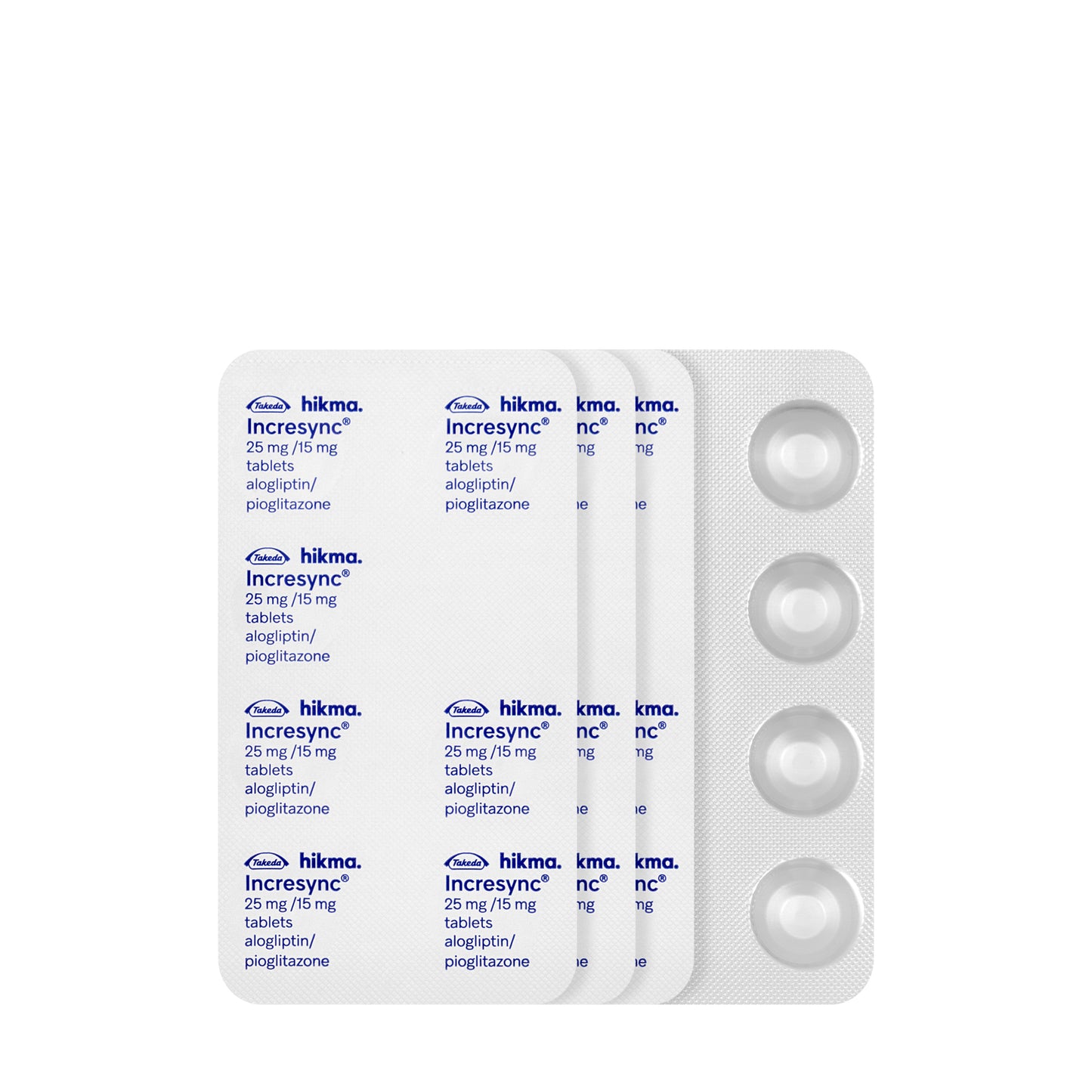Incresync 25/15Mg 28 Tablets