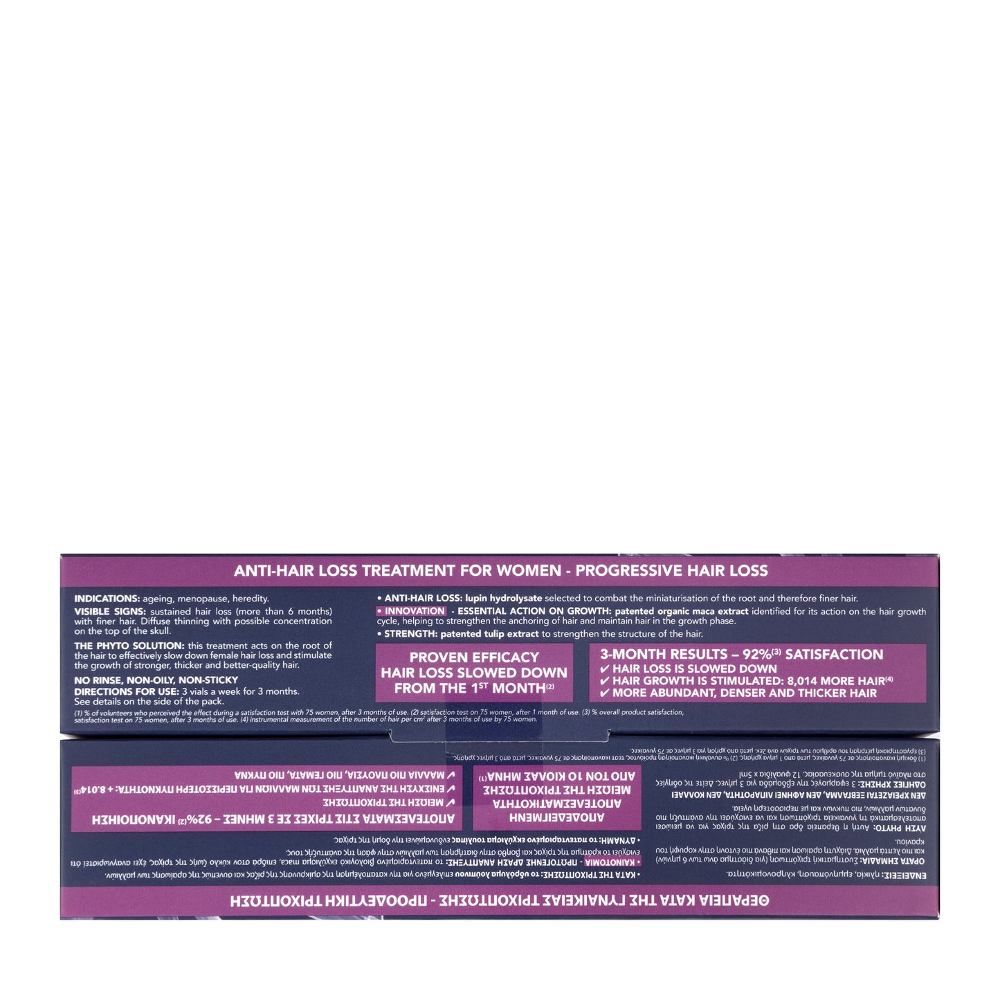 Phyto New Cyane Progressive Women Ampoules 12×5 ml