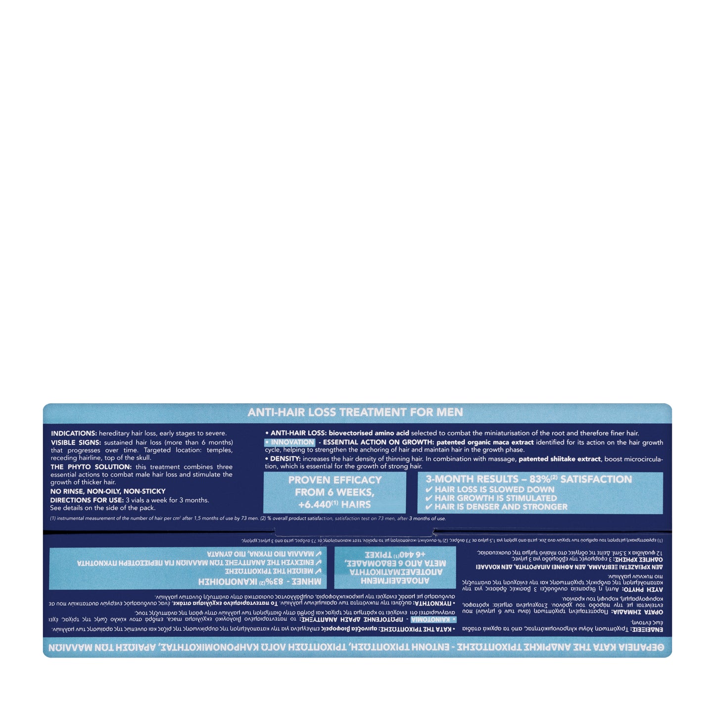 Phyto Cyane Anti-Hair Loss Treatment for Men 3.5 Ml x 12 vials