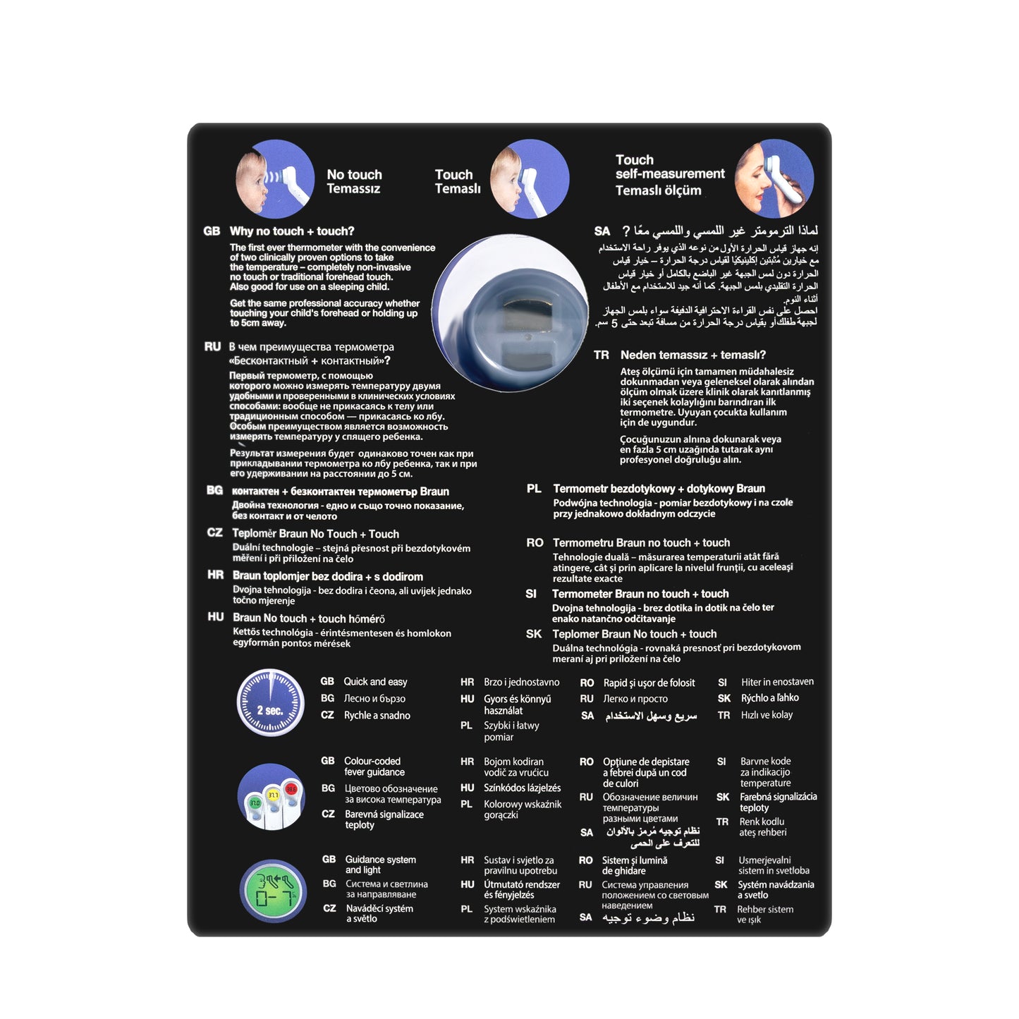 Braun No Touch + Forehead Thermometer [NTF3000]