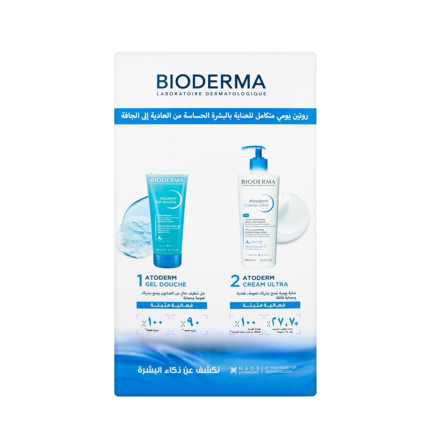 Bioderma Atoderm Nourishing Cream 500ml + Shower Gel 200ml Offer Pack