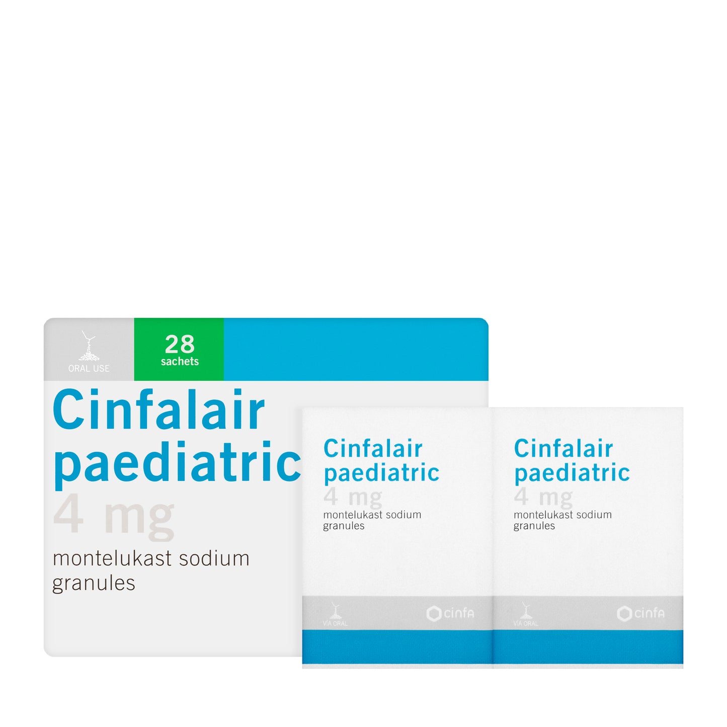 Cinfalair 4Mg 28 Sachets