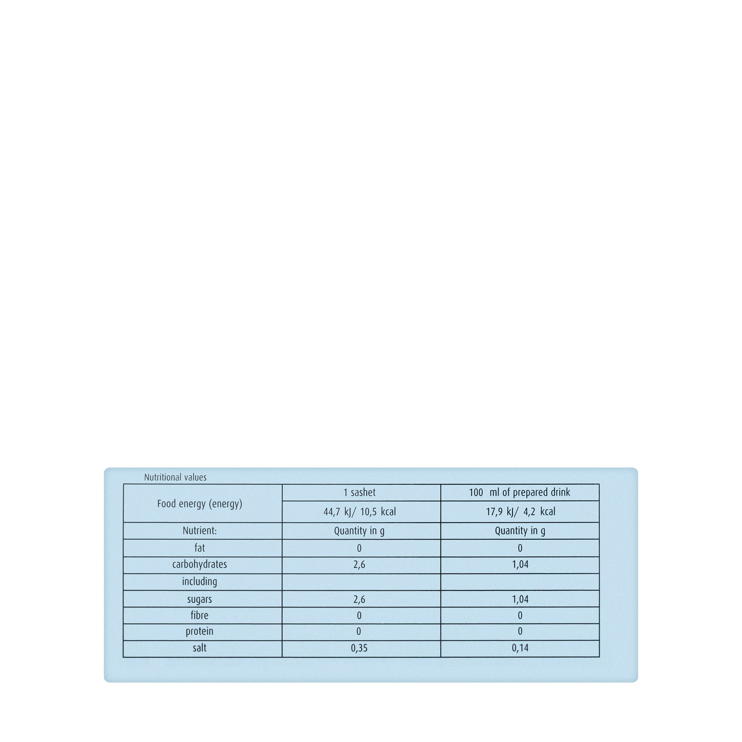 Dedo Anti Diarrhea 6 Sachet