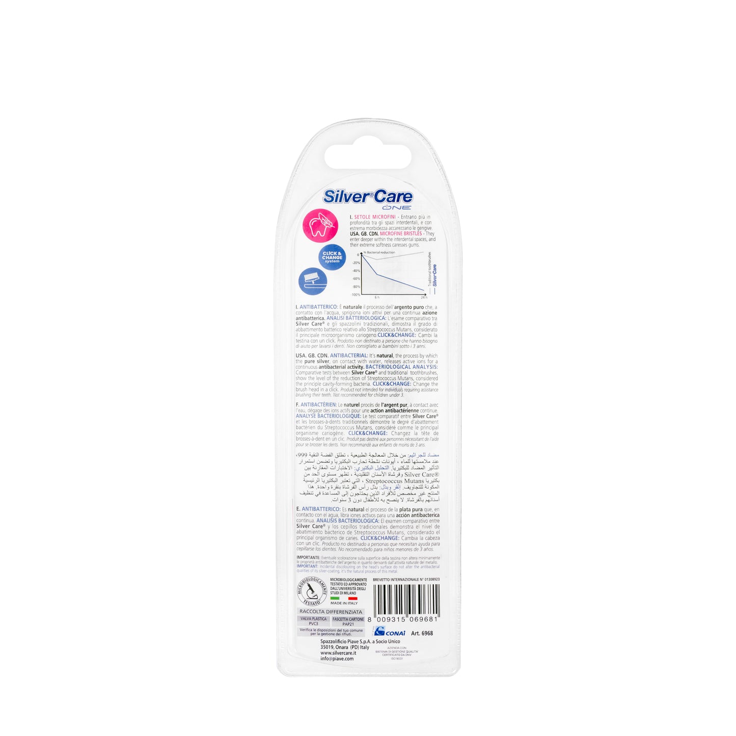 Silver Care One Sensitive Soft Toothbrush-6968