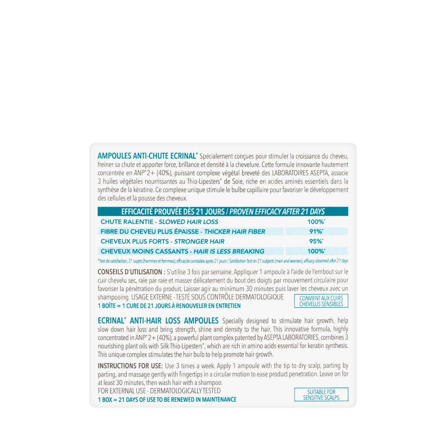Ecrinal ANP 2+ Intensive Hair Care Anti-Hair Loss Ampoules (10 x 5 Ml)