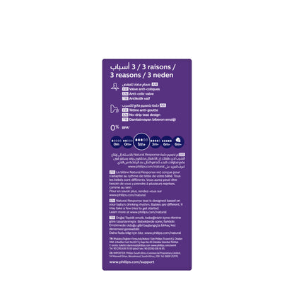 Avent [662] Natural Response Bottle 1M+ 260ML