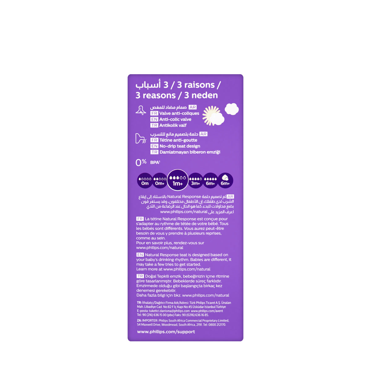 Avent [393] Natural Response Bottle 1M+ 260ML