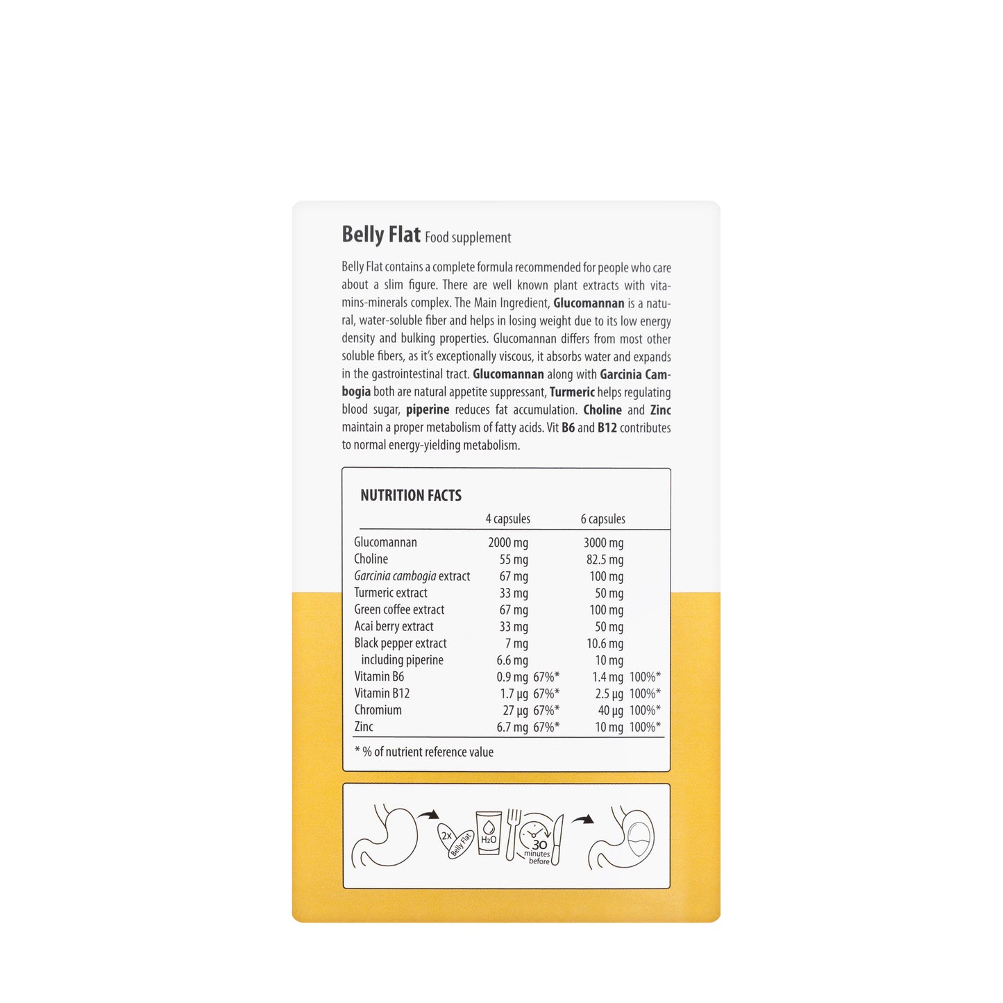 Paxas Belly Flat 120 Capsules
