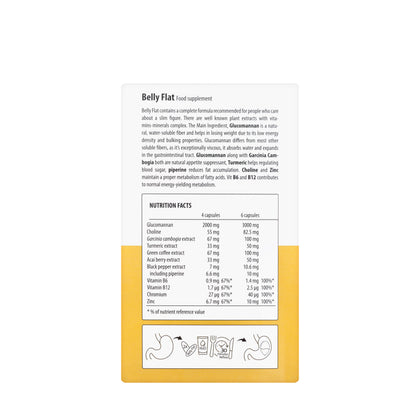 Paxas Belly Flat 120 Capsules
