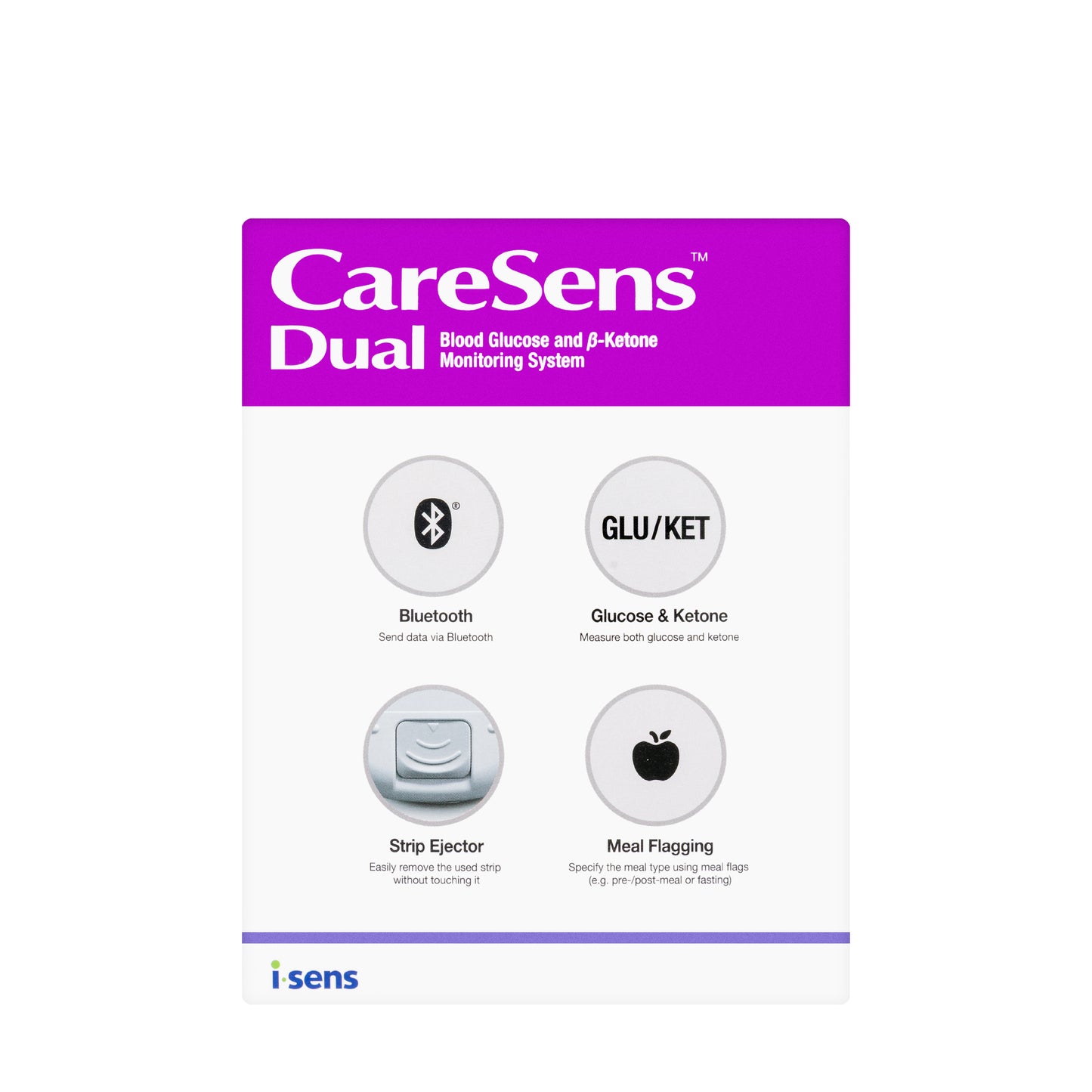 Caresens Dual mmol/L Machine