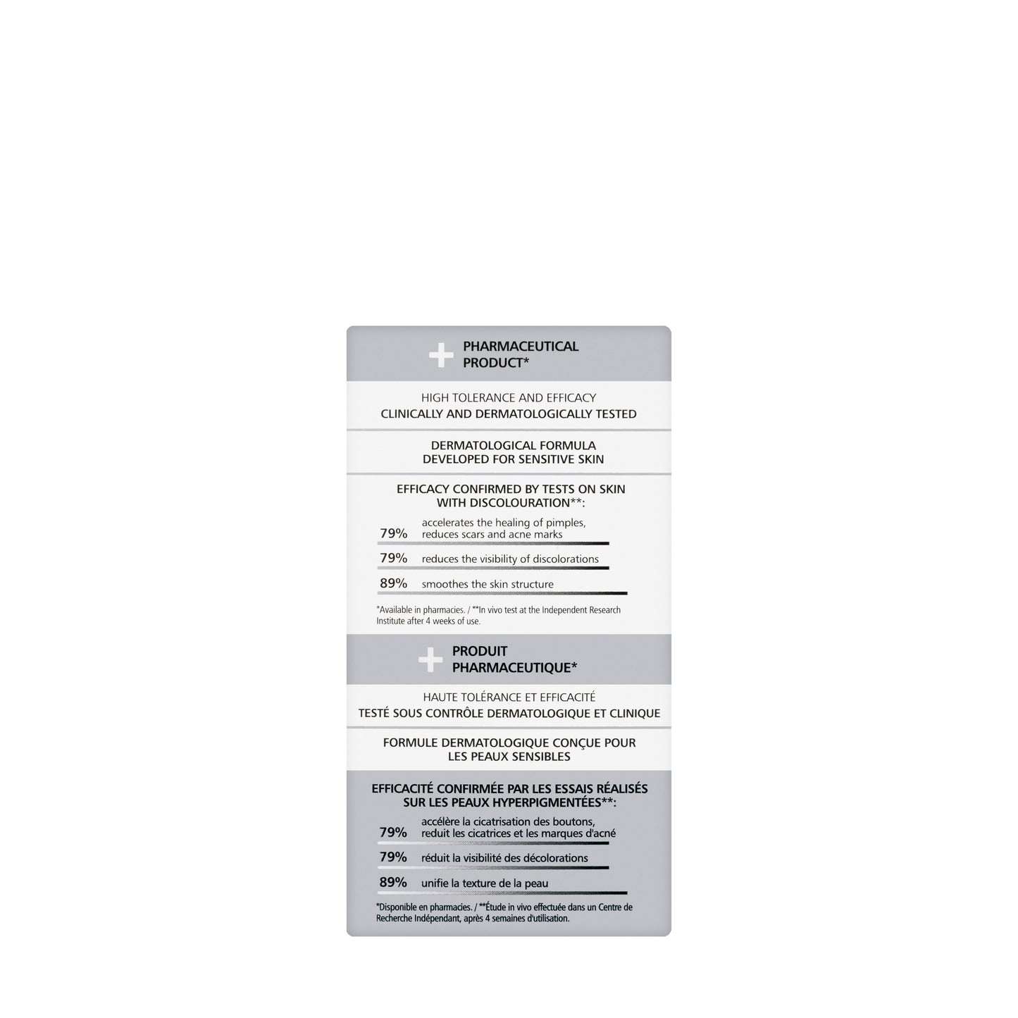 Pharmaceris W Meladermix[Exfoliat] Peel 20% 30 Ml