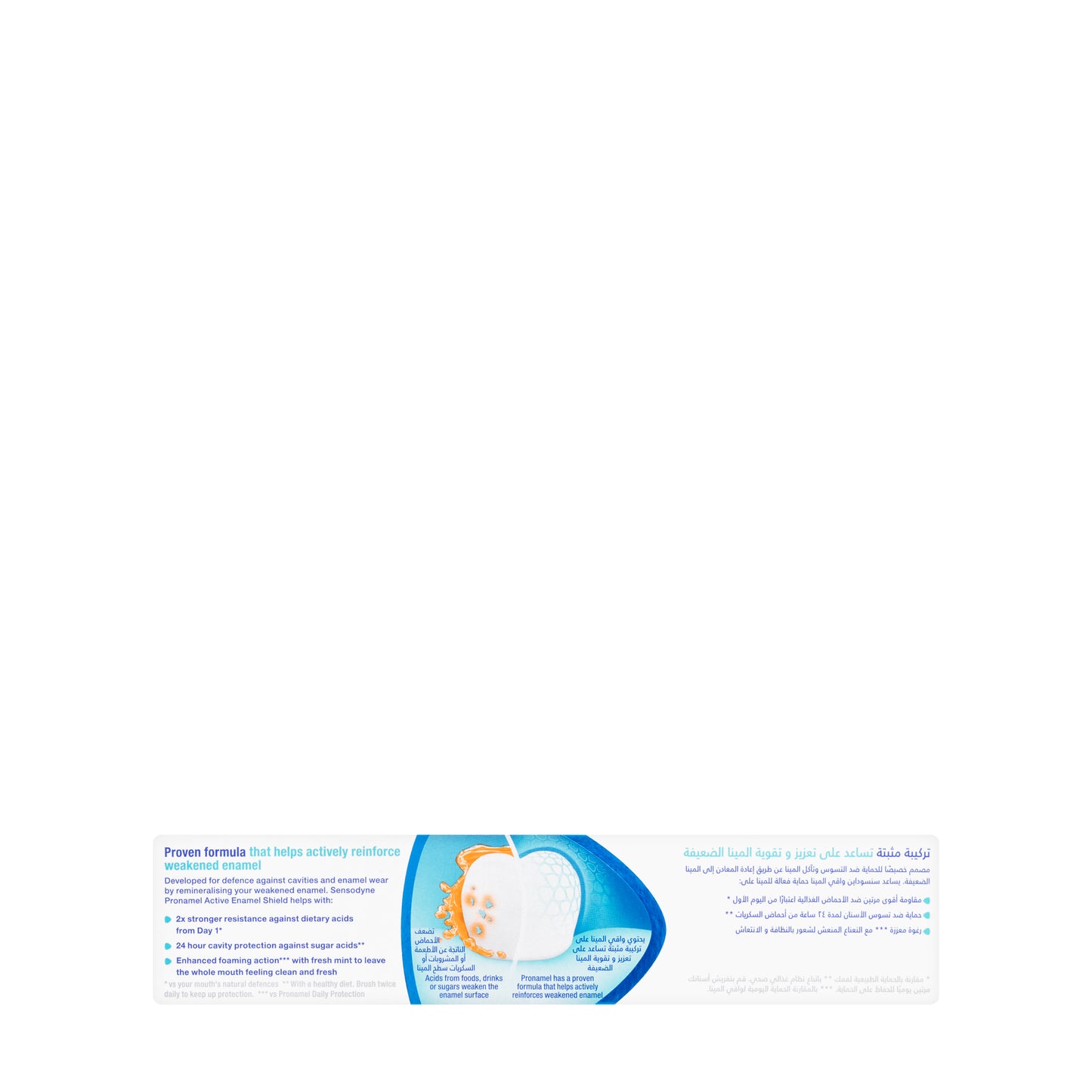 Sensodyne Pronamel Shield Fresh Mint Toothpaste 75 ml