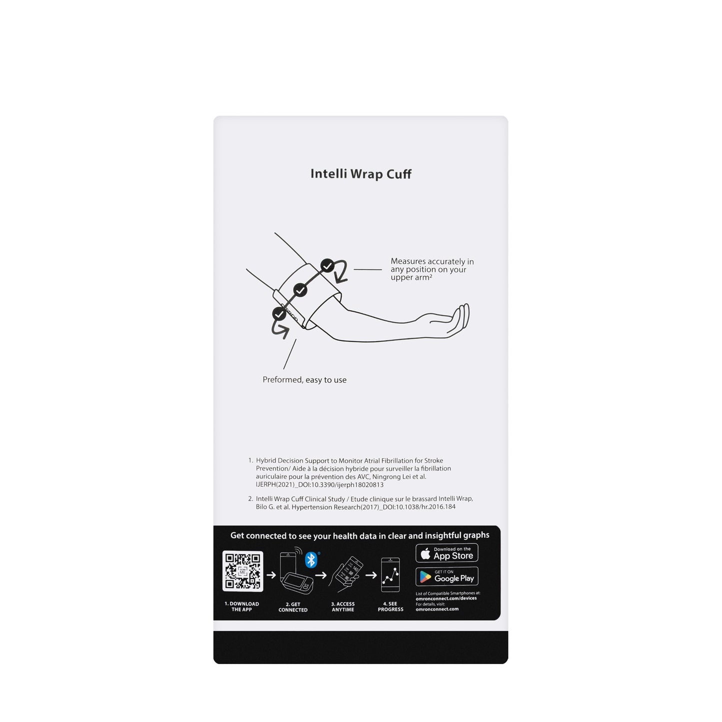 Omron BPM M7 Intelli AFIB