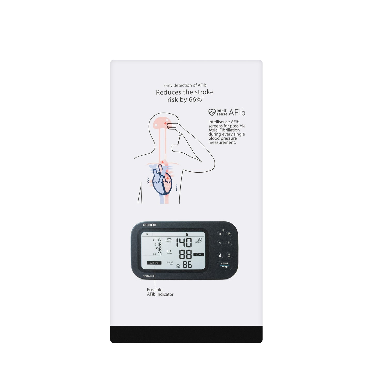 Omron BPM M7 Intelli AFIB