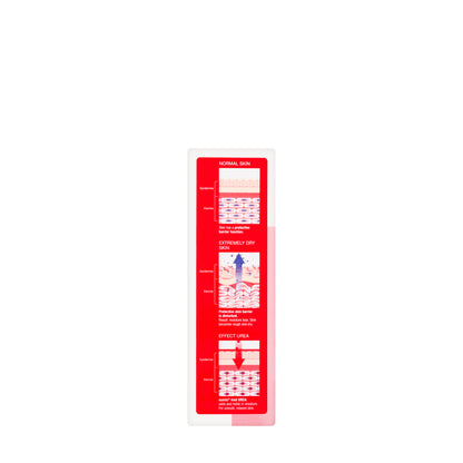 Numismed Urea 5% Night Cream 50 ml