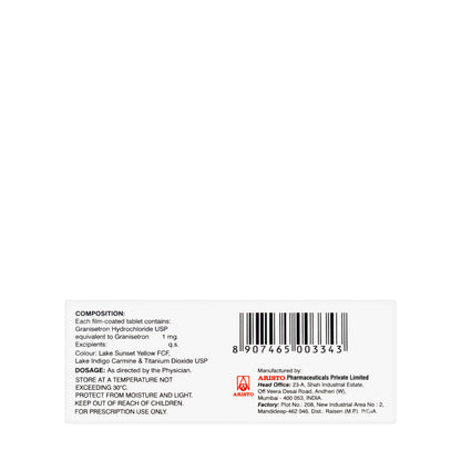 Grandem 1 mg 60 Tablets