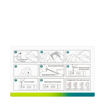 Beright Vitamin D Rapid Test 1 Piece