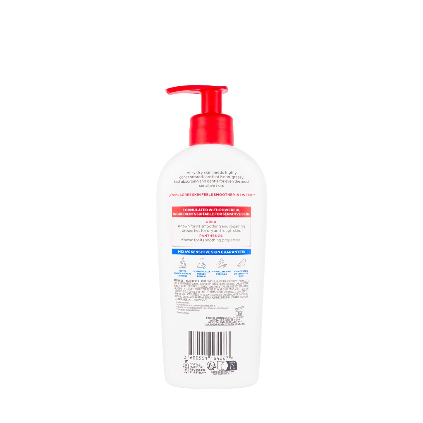 Mixa Urea 5% Cica Repair Body Milk Lotion 250 ml