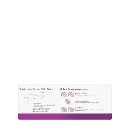 Panda Double Check 2 Tests